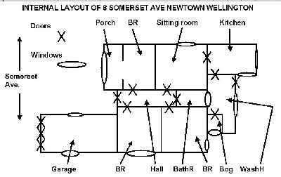 8SomersetHouse.jpg - Layout of original 8 Somerset Avenue