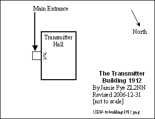 ZLW Transmitter building 1912