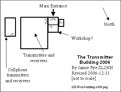 ZLW Transmitter building 2006