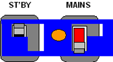 Station on mains power