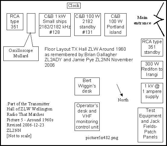 ZLW Transmitter Hall Block Diagram